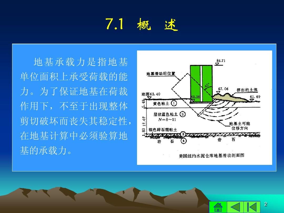 地基承載能力 北京加固施工 第4張 地基承載能力 北京加固施工 第4張