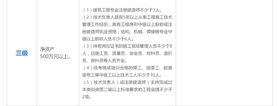 鋼結構資質需要的建造師什么專業(鋼結構工程專業承包資質需要的建造師什么專業和數量有不同的要求) 北京加固設計 第1張 鋼結構資質需要的建造師什么專業(鋼結構工程專業承包資質需要的建造師什么專業和數量有不同的要求) 北京加固設計 第1張