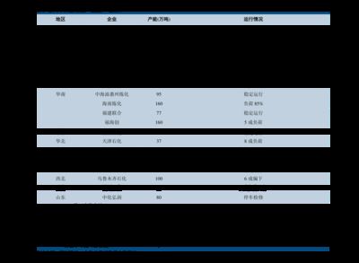 鋼結構清包價格多少(鋼結構清包價格受多種因素影響) 鋼結構蹦極設計 第2張 鋼結構清包價格多少(鋼結構清包價格受多種因素影響) 鋼結構蹦極設計 第2張