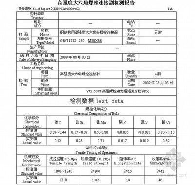 鋼結構高強度螺栓檢測 結構地下室設計 第1張 鋼結構高強度螺栓檢測 結構地下室設計 第1張