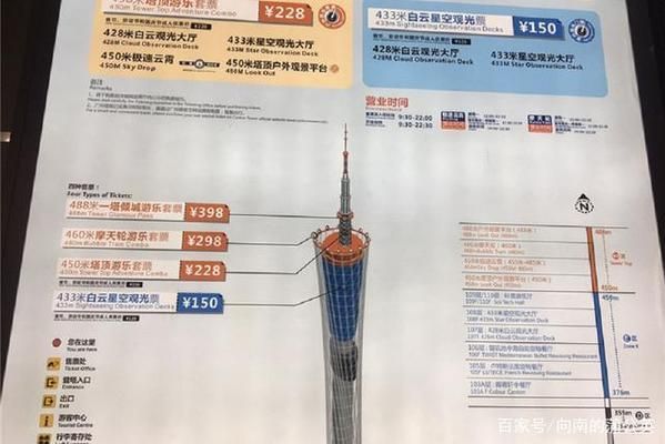 異型鋼結構預變形技術(關于異型鋼結構預變形技術的幾個關鍵點) 結構工業鋼結構設計 第1張 異型鋼結構預變形技術(關于異型鋼結構預變形技術的幾個關鍵點) 結構工業鋼結構設計 第1張
