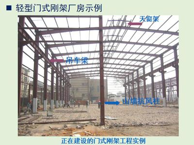 廠房鋼結(jié)構(gòu)設(shè)計(jì)示例 鋼結(jié)構(gòu)鋼結(jié)構(gòu)停車場(chǎng)施工 第1張 廠房鋼結(jié)構(gòu)設(shè)計(jì)示例 鋼結(jié)構(gòu)鋼結(jié)構(gòu)停車場(chǎng)施工 第1張