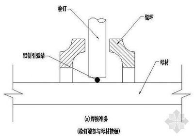 幼兒園家長會ppt模板（如何幫助孩子在幼兒園建立良好的學習習慣？）