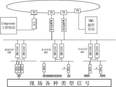 配網(wǎng)設(shè)計(jì)工程師怎么樣(配網(wǎng)設(shè)計(jì)工程師是一個(gè)具有廣闊發(fā)展前景和較高薪資待遇的職業(yè)) 結(jié)構(gòu)砌體設(shè)計(jì) 第4張 配網(wǎng)設(shè)計(jì)工程師怎么樣(配網(wǎng)設(shè)計(jì)工程師是一個(gè)具有廣闊發(fā)展前景和較高薪資待遇的職業(yè)) 結(jié)構(gòu)砌體設(shè)計(jì) 第4張