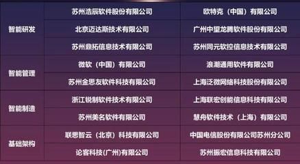學校設計圖怎么畫好看又漂亮（-設計圖的美觀性主要取決于哪些元素）