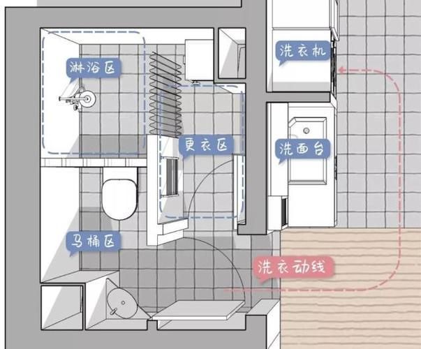 承重墻如何改造(常見的承重墻改造方法及其注意事項) 鋼結構鋼結構停車場設計 第2張 承重墻如何改造(常見的承重墻改造方法及其注意事項) 鋼結構鋼結構停車場設計 第2張