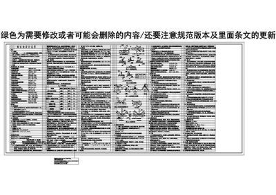 鋼結構規范條文說明(鋼結構設計規范條文說明) 鋼結構鋼結構螺旋樓梯設計 第5張 鋼結構規范條文說明(鋼結構設計規范條文說明) 鋼結構鋼結構螺旋樓梯設計 第5張