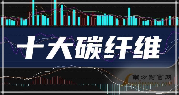 碳纖維公司(碳纖維公司優勢) 鋼結構蹦極設計 第2張 碳纖維公司(碳纖維公司優勢) 鋼結構蹦極設計 第2張