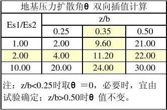 上海礦用加固材料批發(fā)（上海礦用加固材料批發(fā)產(chǎn)品質(zhì)量如何上海礦用加固材料批發(fā)） 北京鋼結(jié)構(gòu)設(shè)計(jì)問答