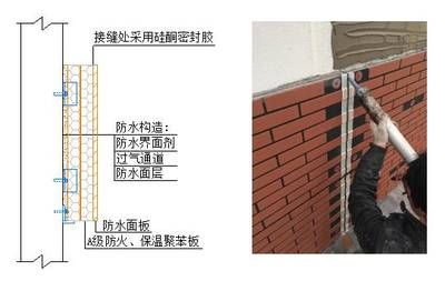 重慶紙面石膏板廠家有哪些（重慶的紙面石膏板價格是多少？） 北京鋼結構設計問答
