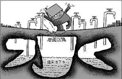 北京地面下沉的原因(北京地面下沉的主要原因是地下水的過度開采以下是詳細(xì)原因分析) 結(jié)構(gòu)機(jī)械鋼結(jié)構(gòu)施工 第2張 北京地面下沉的原因(北京地面下沉的主要原因是地下水的過度開采以下是詳細(xì)原因分析) 結(jié)構(gòu)機(jī)械鋼結(jié)構(gòu)施工 第2張