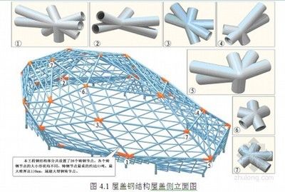 異形鋼結構施工方案設計流程(異形鋼結構施工方案的設計流程) 建筑效果圖設計 第1張 異形鋼結構施工方案設計流程(異形鋼結構施工方案的設計流程) 建筑效果圖設計 第1張