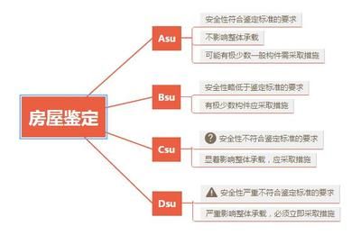游樂設施手繪平面圖片大全（在手繪游樂設施平面圖時如何確保色彩的協調和對比度） 北京鋼結構設計問答