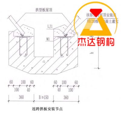 網(wǎng)架結(jié)構(gòu)設(shè)計(jì)資質(zhì)要求 結(jié)構(gòu)工業(yè)裝備施工 第4張 網(wǎng)架結(jié)構(gòu)設(shè)計(jì)資質(zhì)要求 結(jié)構(gòu)工業(yè)裝備施工 第4張
