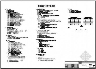 游戲 藍圖（關于游戲藍圖的問題）