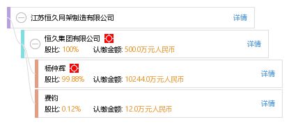 網(wǎng)架招聘信息大全 鋼結(jié)構(gòu)異形設計 第2張 網(wǎng)架招聘信息大全 鋼結(jié)構(gòu)異形設計 第2張