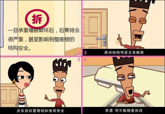 承重墻改造中應(yīng)遵循的原則有哪些(承重墻改造中應(yīng)遵循的主要原則) 結(jié)構(gòu)工業(yè)鋼結(jié)構(gòu)設(shè)計(jì) 第2張 承重墻改造中應(yīng)遵循的原則有哪些(承重墻改造中應(yīng)遵循的主要原則) 結(jié)構(gòu)工業(yè)鋼結(jié)構(gòu)設(shè)計(jì) 第2張