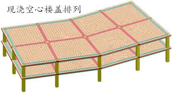 空心樓板價格多少一平方百度吧 裝飾幕墻施工 第1張 空心樓板價格多少一平方百度吧 裝飾幕墻施工 第1張