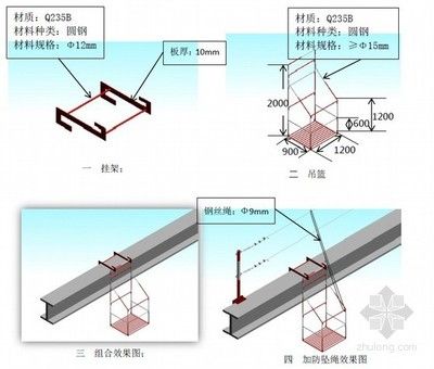鋼結構鋼板厚度標準（鋼結構鋼板厚度標準是一個復雜的問題） 裝飾工裝施工 第3張