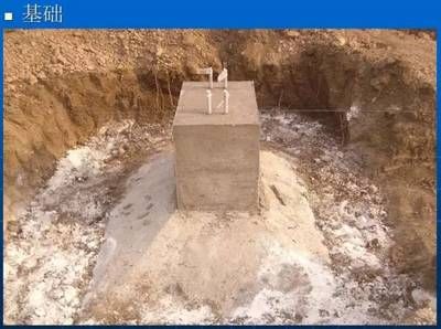 鋼結構的螺栓基礎知識(鋼結構的螺栓連接是通過螺栓連接和高強度螺栓連接兩種) 鋼結構蹦極施工 第5張 鋼結構的螺栓基礎知識(鋼結構的螺栓連接是通過螺栓連接和高強度螺栓連接兩種) 鋼結構蹦極施工 第5張