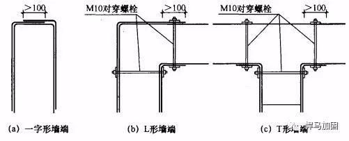 砌體加固方法(砌體加固施工注意事項(xiàng)) 結(jié)構(gòu)框架施工 第4張 砌體加固方法(砌體加固施工注意事項(xiàng)) 結(jié)構(gòu)框架施工 第4張