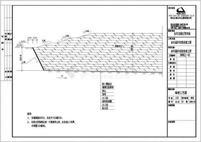 光伏屋頂加固圖紙怎么看 北京網架設計 第4張 光伏屋頂加固圖紙怎么看 北京網架設計 第4張