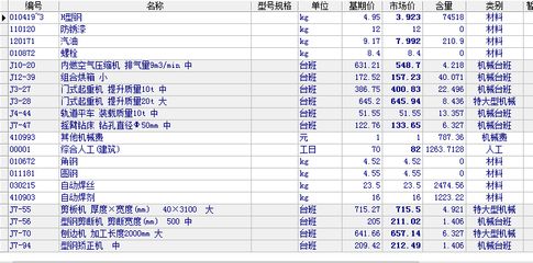 鋼結構螺栓規格型號尺寸大全 結構機械鋼結構設計 第4張 鋼結構螺栓規格型號尺寸大全 結構機械鋼結構設計 第4張