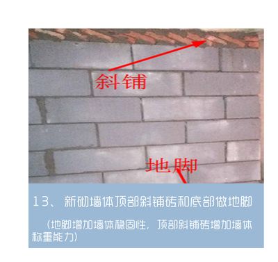 砌墻加固鐵片標準是多少 裝飾家裝施工 第3張