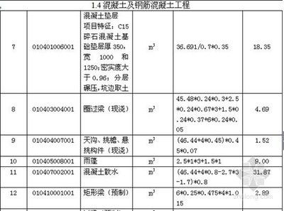 羽毛球館外觀（-羽毛球館的入口區域有什么特別的標識嗎）