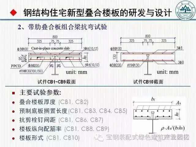 鋼結構栓釘間距(鋼結構中栓釘的間距要求) 裝飾幕墻施工 第4張 鋼結構栓釘間距(鋼結構中栓釘的間距要求) 裝飾幕墻施工 第4張