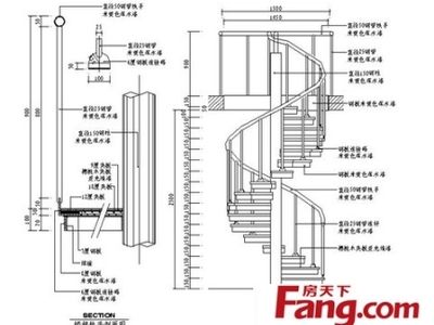 西藏自治區腳輪工廠（西藏自治區腳輪工廠主要生產哪些類型的腳輪產品）