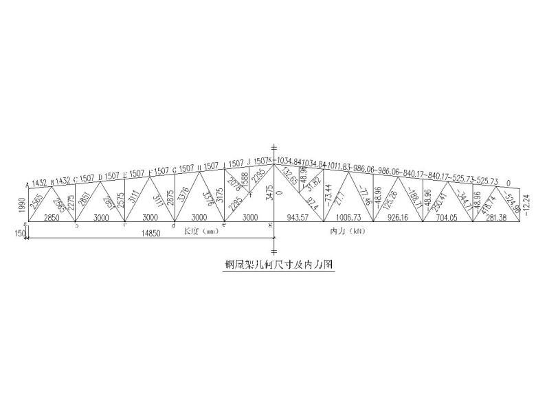 鋼結構屋架設計(關于鋼結構屋架設計的關鍵點) 裝飾工裝設計 第3張 鋼結構屋架設計(關于鋼結構屋架設計的關鍵點) 裝飾工裝設計 第3張