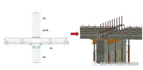 鋼結構預埋模板（大跨度建筑預埋件在高層建筑中的應用） 結構地下室施工 第4張