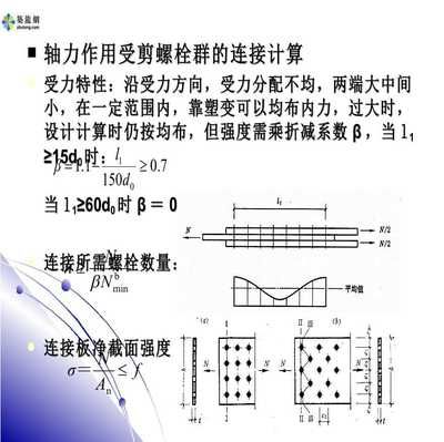 鋼結構螺栓受力分析(鋼結構螺栓受力分析的一些關鍵點) 鋼結構有限元分析設計 第5張 鋼結構螺栓受力分析(鋼結構螺栓受力分析的一些關鍵點) 鋼結構有限元分析設計 第5張