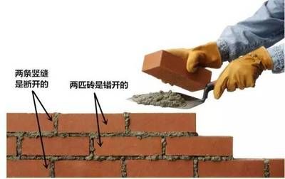 醫藥冷藏庫溫度波動范圍（-醫藥冷藏庫溫度波動對患者有何影響） 北京鋼結構設計問答