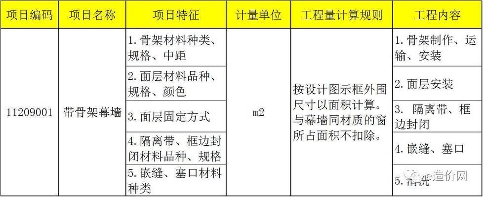 柱子加固包鋼注膠工藝流程（在柱子加固包鋼注膠工藝中第一步通常是什么） 北京鋼結構設計問答