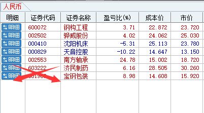 鋼結構成本價(鋼結構成本優化案例) 建筑方案施工 第1張 鋼結構成本價(鋼結構成本優化案例) 建筑方案施工 第1張