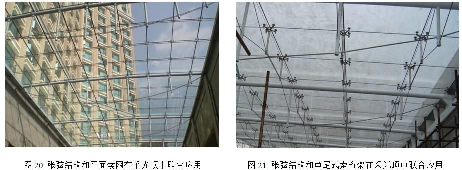 采光頂屬于什么結(jié)構(gòu)(采光頂屬于什么結(jié)構(gòu)采光頂屬于什么結(jié)構(gòu)的安全標(biāo)準(zhǔn)) 全國鋼結(jié)構(gòu)廠 第3張 采光頂屬于什么結(jié)構(gòu)(采光頂屬于什么結(jié)構(gòu)采光頂屬于什么結(jié)構(gòu)的安全標(biāo)準(zhǔn)) 全國鋼結(jié)構(gòu)廠 第3張