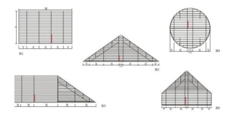 重慶室內(nèi)蹦極教練培訓學校（重慶室內(nèi)蹦極教練培訓學校的培訓課程內(nèi)容是什么） 北京鋼結構設計問答