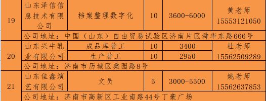 網架公司招聘要求（網架公司招聘要求涵蓋了教育背景、工作經驗、專業技能、溝通能力） 建筑消防施工 第2張