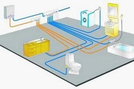 鋼結(jié)構(gòu)水電怎么安裝(鋼結(jié)構(gòu)別墅水電安裝步驟) 結(jié)構(gòu)機(jī)械鋼結(jié)構(gòu)施工 第2張 鋼結(jié)構(gòu)水電怎么安裝(鋼結(jié)構(gòu)別墅水電安裝步驟) 結(jié)構(gòu)機(jī)械鋼結(jié)構(gòu)施工 第2張