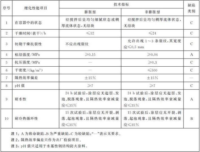 柱子外包鋼加固合同（關(guān)于外包鋼加固工程延期交付的問(wèn)題） 北京鋼結(jié)構(gòu)設(shè)計(jì)問(wèn)答