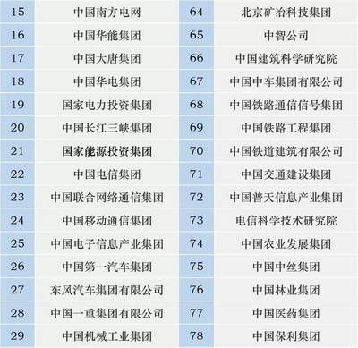 北京網絡公司企業名錄(b2b黃頁北京it企業名錄) 北京加固設計 第3張 北京網絡公司企業名錄(b2b黃頁北京it企業名錄) 北京加固設計 第3張