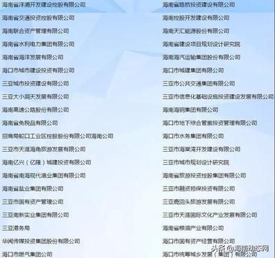 北京網絡公司企業名錄(b2b黃頁北京it企業名錄) 北京加固設計 第4張 北京網絡公司企業名錄(b2b黃頁北京it企業名錄) 北京加固設計 第4張
