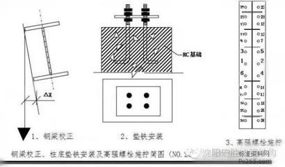 室內給排水設計規范2020版（室內給排水設計規范2020版中如何確保管道系統在極端天氣條件下的穩定運行） 北京鋼結構設計問答
