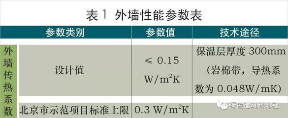 湛江鋼架結構建住宅房價格多少（在湛江使用鋼架結構建住宅房的成本大約是多少？）