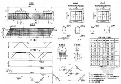 重慶不銹鋼廠家（重慶不銹鋼廠家提供哪些類型的不銹鋼產品） 北京鋼結構設計問答