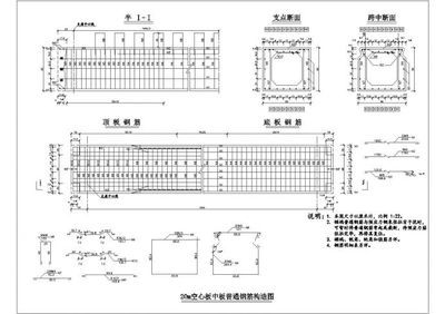 樓房空心板里面的鋼筋構造(樓房空心板內部的鋼筋構造) 結構橋梁鋼結構設計 第3張 樓房空心板里面的鋼筋構造(樓房空心板內部的鋼筋構造) 結構橋梁鋼結構設計 第3張