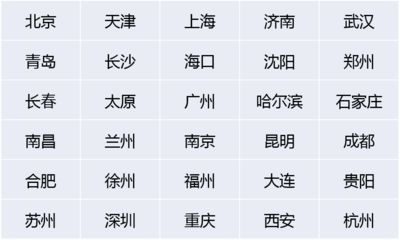 北京鋼結構公司招聘電話號碼查詢是多少號(北京鋼結構公司招聘電話號碼查詢多少號) 結構橋梁鋼結構設計 第1張 北京鋼結構公司招聘電話號碼查詢是多少號(北京鋼結構公司招聘電話號碼查詢多少號) 結構橋梁鋼結構設計 第1張