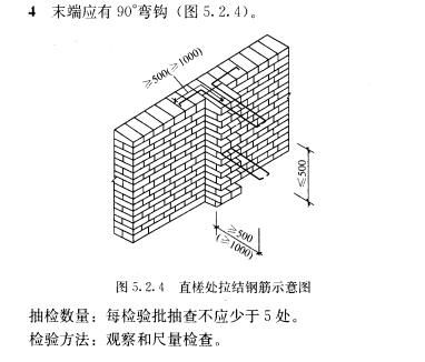 砌體結構加固方法有哪些 鋼結構玻璃棧道設計 第4張